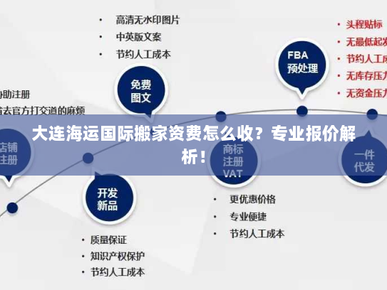 大连海运国际搬家资费怎么收？专业报价解析！