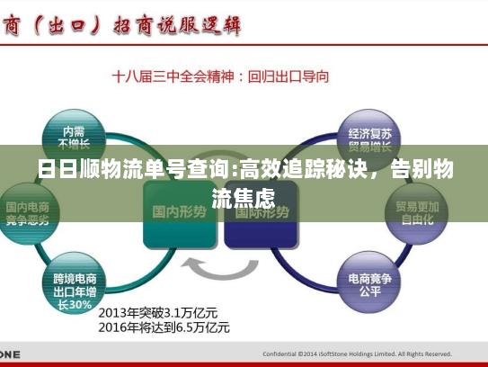 日日顺物流单号查询:高效追踪秘诀，告别物流焦虑