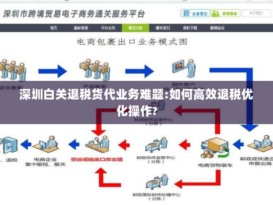 深圳白关退税货代业务难题:如何高效退税优化操作?