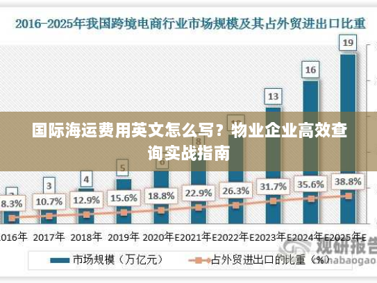 国际海运费用英文怎么写?物业企业高效查询实战指南 国际海运费用英文怎么写?物业企业高效查询实战指南