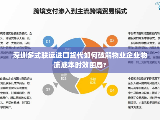 深圳多式联运进口货代如何破解物业企业物流成本时效困局?