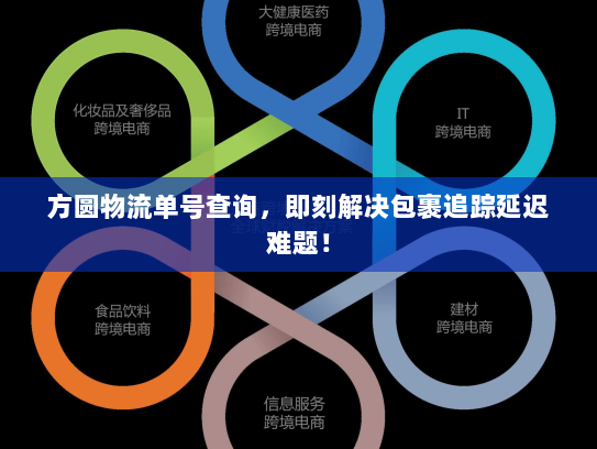 方圆物流单号查询，即刻解决包裹追踪延迟难题！