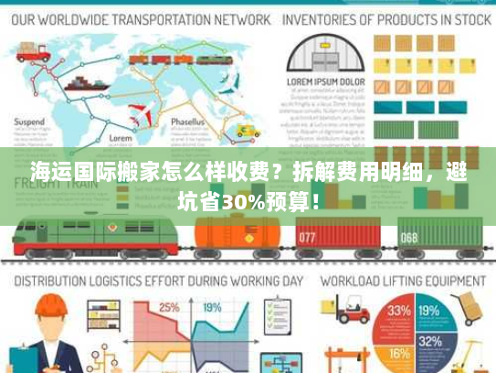 海运国际搬家怎么样收费?拆解费用明细,避坑省30%预算! 海运国际搬家怎么样收费?拆解费用明细,避坑省30%预算!