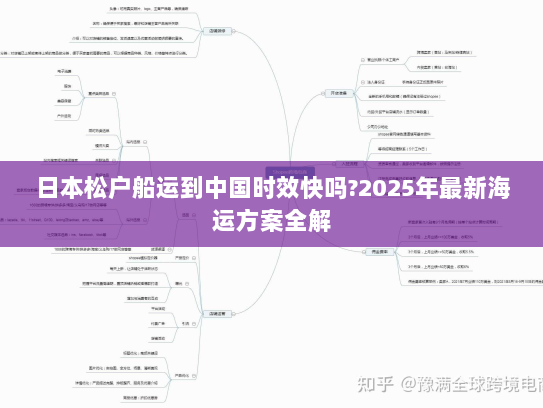 日本松户船运到中国时效快吗?2025年最新海运方案全解