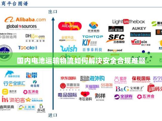 国内电池运输物流如何解决安全合规难题