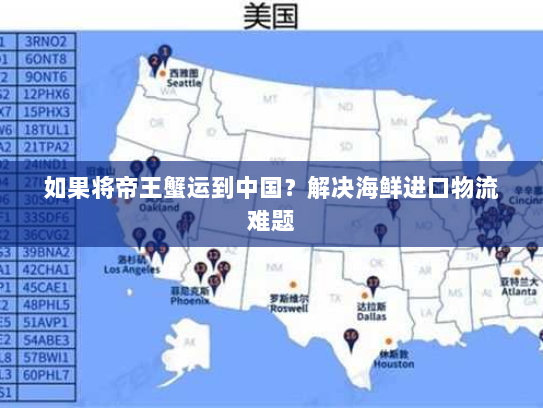 如果将帝王蟹运到中国？解决海鲜进口物流难题