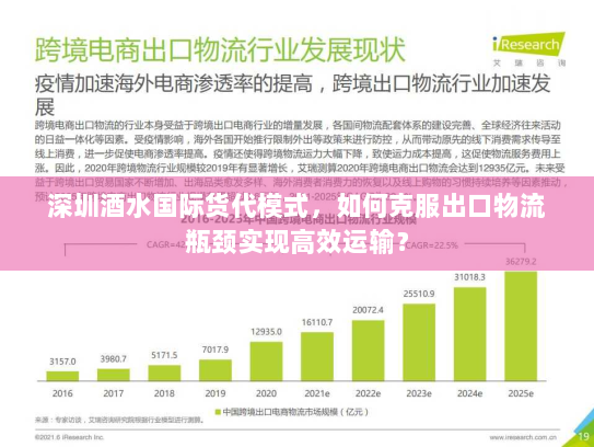 深圳酒水国际货代模式，如何克服出口物流瓶颈实现高效运输？