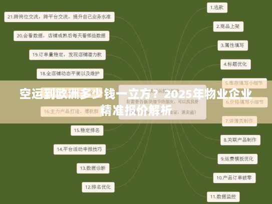 空运到欧洲多少钱一立方？2025年物业企业精准报价解析