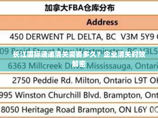 长江国际速递清关需要多久?企业清关时效解密 长江国际速递清关需要多久?企业清关时效解密