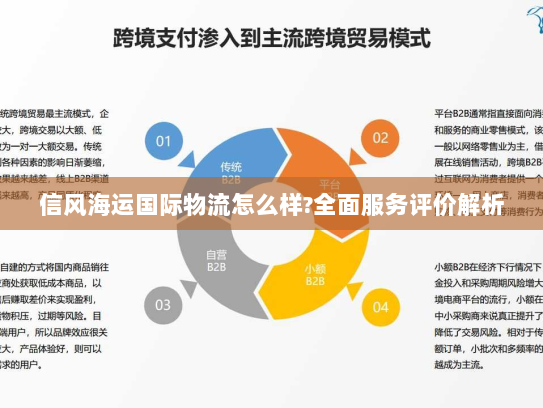 信风海运国际物流怎么样?全面服务评价解析