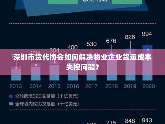深圳市货代协会如何解决物业企业货运成本失控问题？