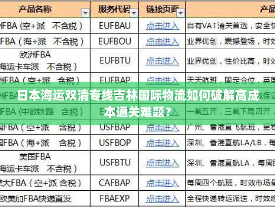 日本海运双清专线吉林国际物流如何破解高成本通关难题？