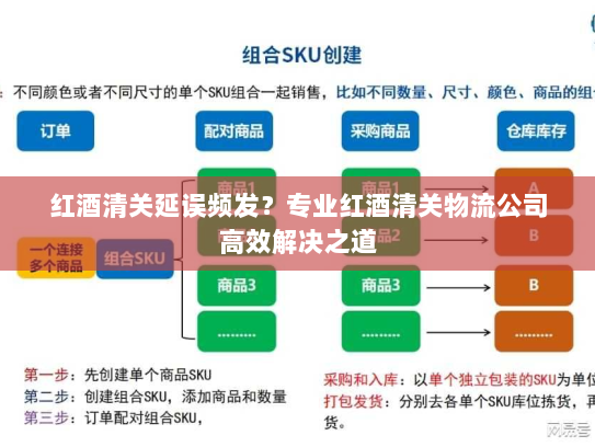 红酒清关延误频发？专业红酒清关物流公司高效解决之道