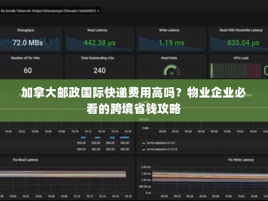 加拿大邮政国际快递费用高吗?物业企业必看的跨境省钱攻略 加拿大邮政国际快递费用高吗?物业企业必看的跨境省钱攻略