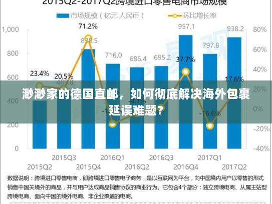 渺渺家的德国直邮,如何彻底解决海外包裹延误难题? 渺渺家的德国直邮,如何彻底解决海外包裹延误难题?