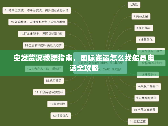 突发货况救援指南，国际海运怎么找船员电话全攻略