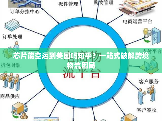 芯片能空运到美国吗知乎?一站式破解跨境物流困局 芯片能空运到美国吗知乎?一站式破解跨境物流困局