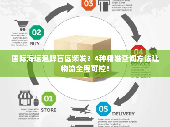 国际海运追踪盲区频发?4种精准查询方法让物流全程可控! 国际海运追踪盲区频发?4种精准查询方法让物流全程可控!