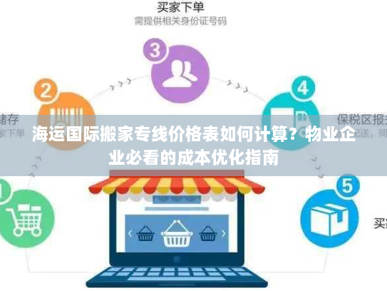 海运国际搬家专线价格表如何计算？物业企业必看的成本优化指南