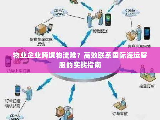 物业企业跨境物流难?高效联系国际海运客服的实战指南 物业企业跨境物流难?高效联系国际海运客服的实战指南