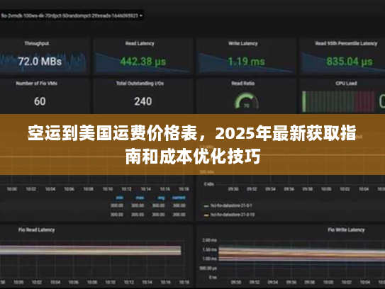 空运到美国运费价格表,2025年最新获取指南和成本优化技巧 空运到美国运费价格表,2025年最新获取指南和成本优化技巧
