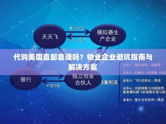 代购美国直邮靠谱吗？物业企业避坑指南与解决方案