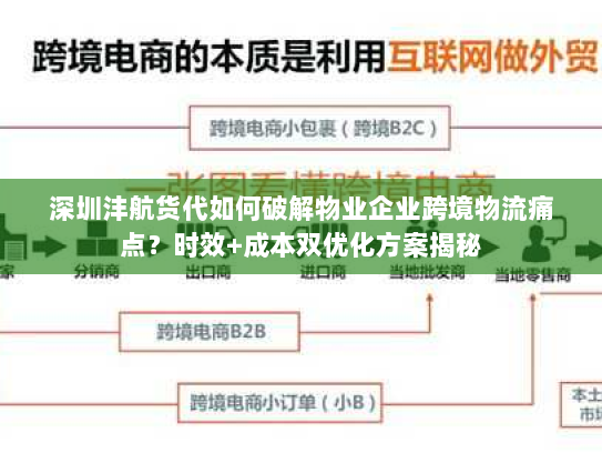 深圳沣航货代如何破解物业企业跨境物流痛点？时效+成本双优化方案揭秘