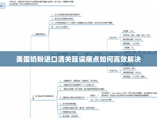 美国奶粉进口清关延误痛点如何高效解决 美国奶粉进口清关延误痛点如何高效解决