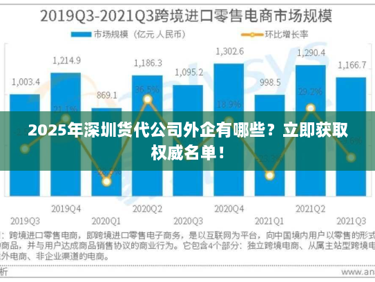 2025年深圳货代公司外企有哪些?立即获取权威名单! 2025年深圳货代公司外企有哪些?立即获取权威名单!