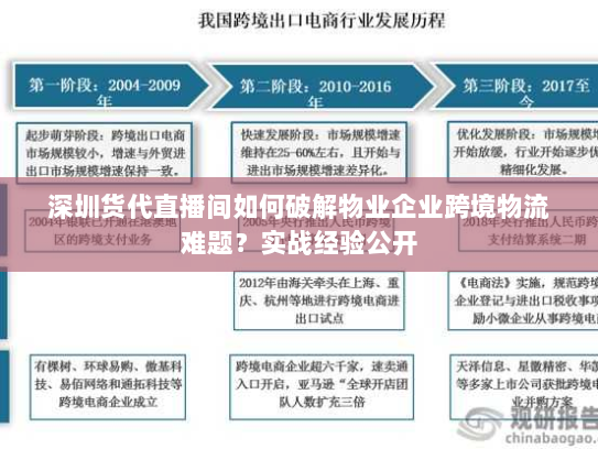 深圳货代直播间如何破解物业企业跨境物流难题?实战经验公开 深圳货代直播间如何破解物业企业跨境物流难题?实战经验公开