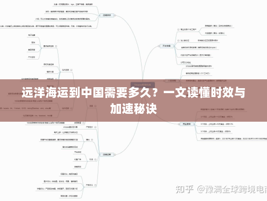 远洋海运到中国需要多久?一文读懂时效与加速秘诀 远洋海运到中国需要多久?一文读懂时效与加速秘诀