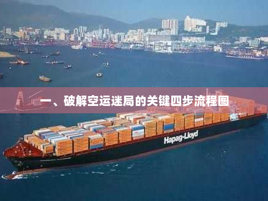 一、破解空运迷局的关键四步流程图 一、破解空运迷局的关键四步流程图
