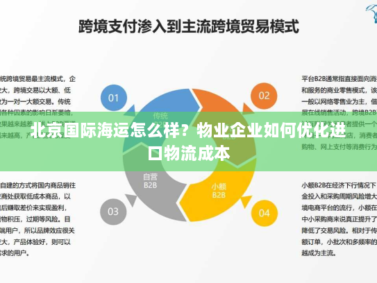 北京国际海运怎么样?物业企业如何优化进口物流成本 北京国际海运怎么样?物业企业如何优化进口物流成本