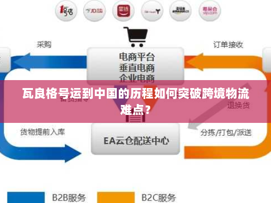 瓦良格号运到中国的历程如何突破跨境物流难点? 瓦良格号运到中国的历程如何突破跨境物流难点?