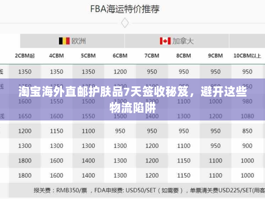 淘宝海外直邮护肤品7天签收秘笈,避开这些物流陷阱 淘宝海外直邮护肤品7天签收秘笈,避开这些物流陷阱