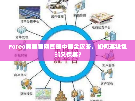 Foreo美国官网直邮中国全攻略，如何避税包邮又保真？