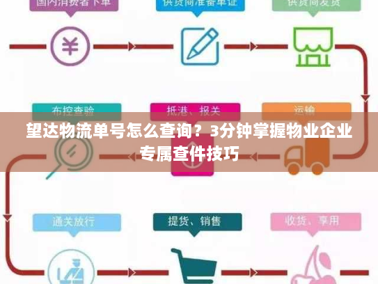 望达物流单号怎么查询？3分钟掌握物业企业专属查件技巧