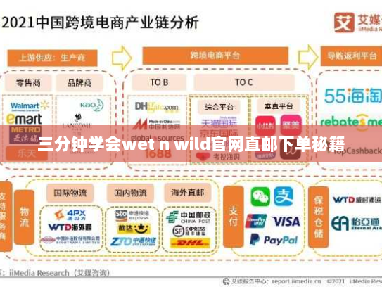 三分钟学会wet n wild官网直邮下单秘籍