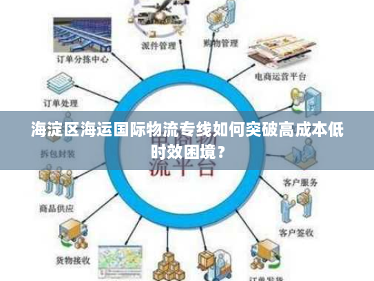 海淀区海运国际物流专线如何突破高成本低时效困境？