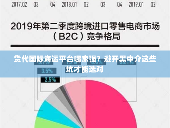 货代国际海运平台哪家强?避开黑中介这些坑才能选对 货代国际海运平台哪家强?避开黑中介这些坑才能选对