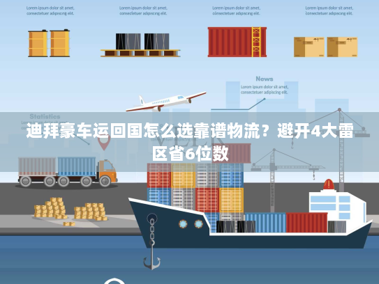 迪拜豪车运回国怎么选靠谱物流？避开4大雷区省6位数