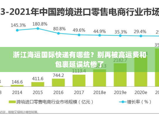 浙江海运国际快递有哪些?别再被高运费和包裹延误坑惨了 浙江海运国际快递有哪些?别再被高运费和包裹延误坑惨了