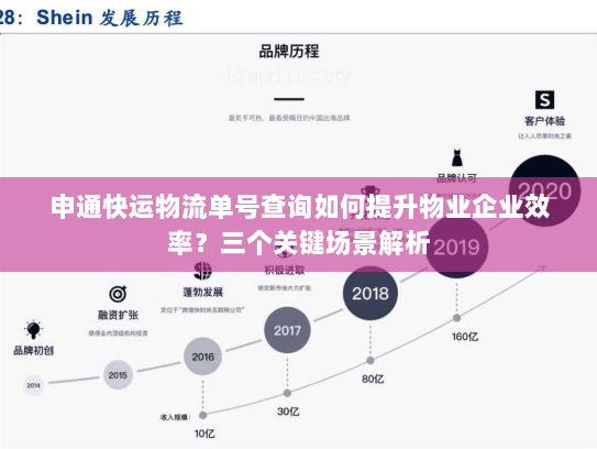 申通快运物流单号查询如何提升物业企业效率？三个关键场景解析