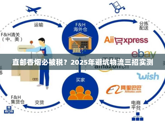 直邮香烟必被税?2025年避坑物流三招实测 直邮香烟必被税?2025年避坑物流三招实测