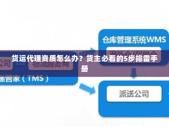 货运代理资质怎么办?货主必看的5步排雷手册 货运代理资质怎么办?货主必看的5步排雷手册