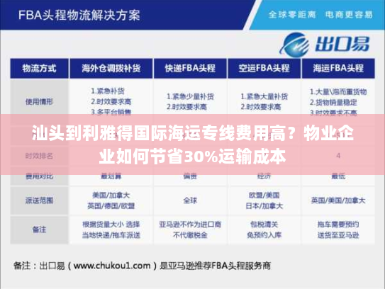 汕头到利雅得国际海运专线费用高？物业企业如何节省30%运输成本