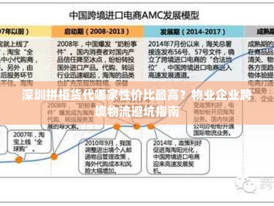 深圳拼柜货代哪家性价比最高？物业企业跨境物流避坑指南