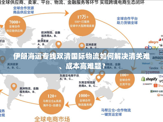 伊朗海运专线双清国际物流如何解决清关难、成本高难题？