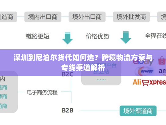 深圳到尼泊尔货代如何选？跨境物流方案与专线渠道解析