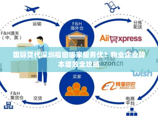 国际货代深圳福田哪家服务优？物业企业降本增效全攻略